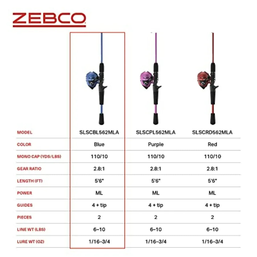 Slingshot Spincast Reel and Fishing Rod Combo, 2-Piece Fishing Pole, Right-Hand Retrieve, Pre-Spooled with 10-Pound Line