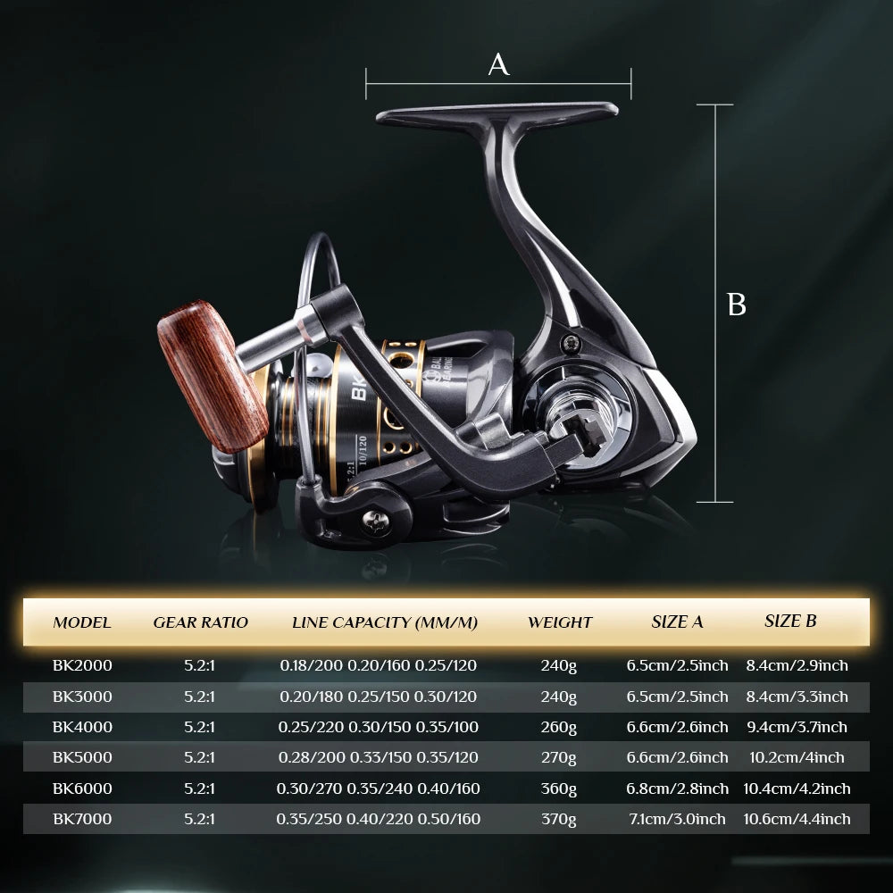 Rooblinos BK Real 4+1BB Ultralight Max Drag Fishing Reel