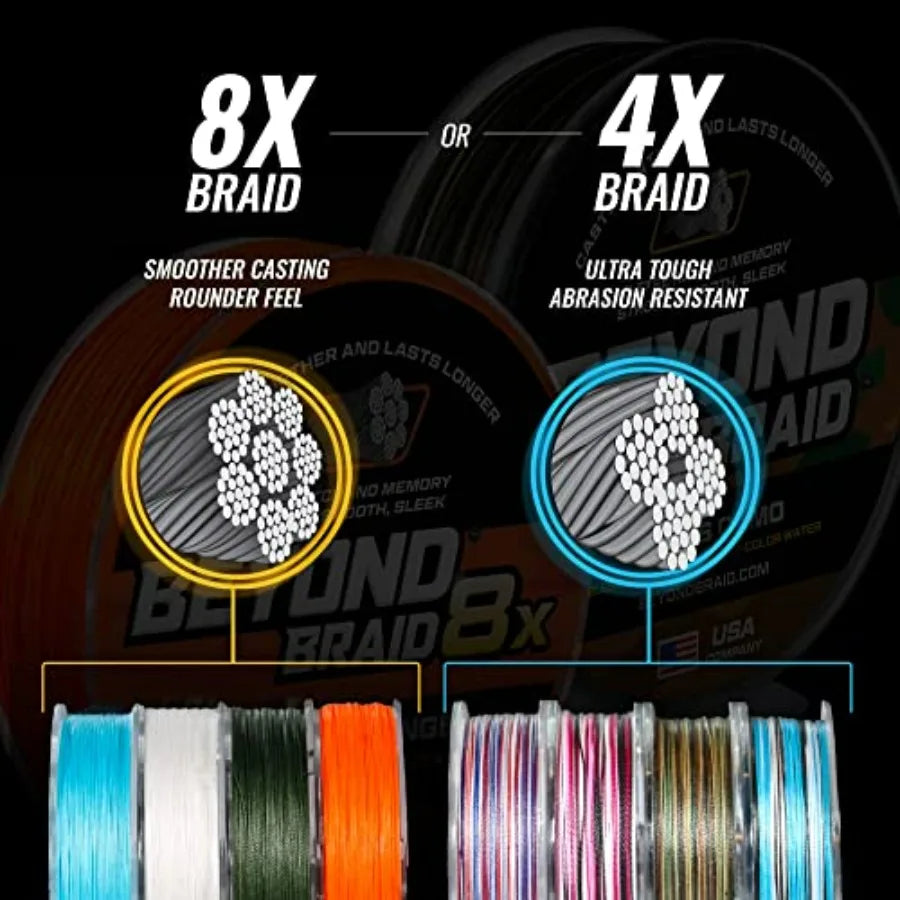 Beyond Braid Braided Fishing Line - Super Strong Abrasion Resistant No Stretch - Blue Camo Moss Camo White Green Pink Blue 4 St