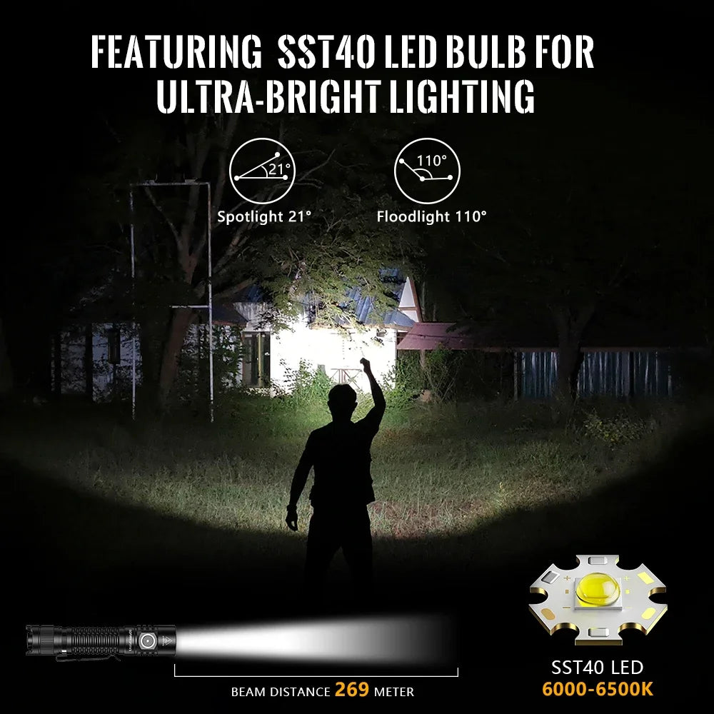 Sofirn SP31 V3.0 Tactica Flashlight with Dual Switch USB C Rechargeable Power Indicator 6000K Torch