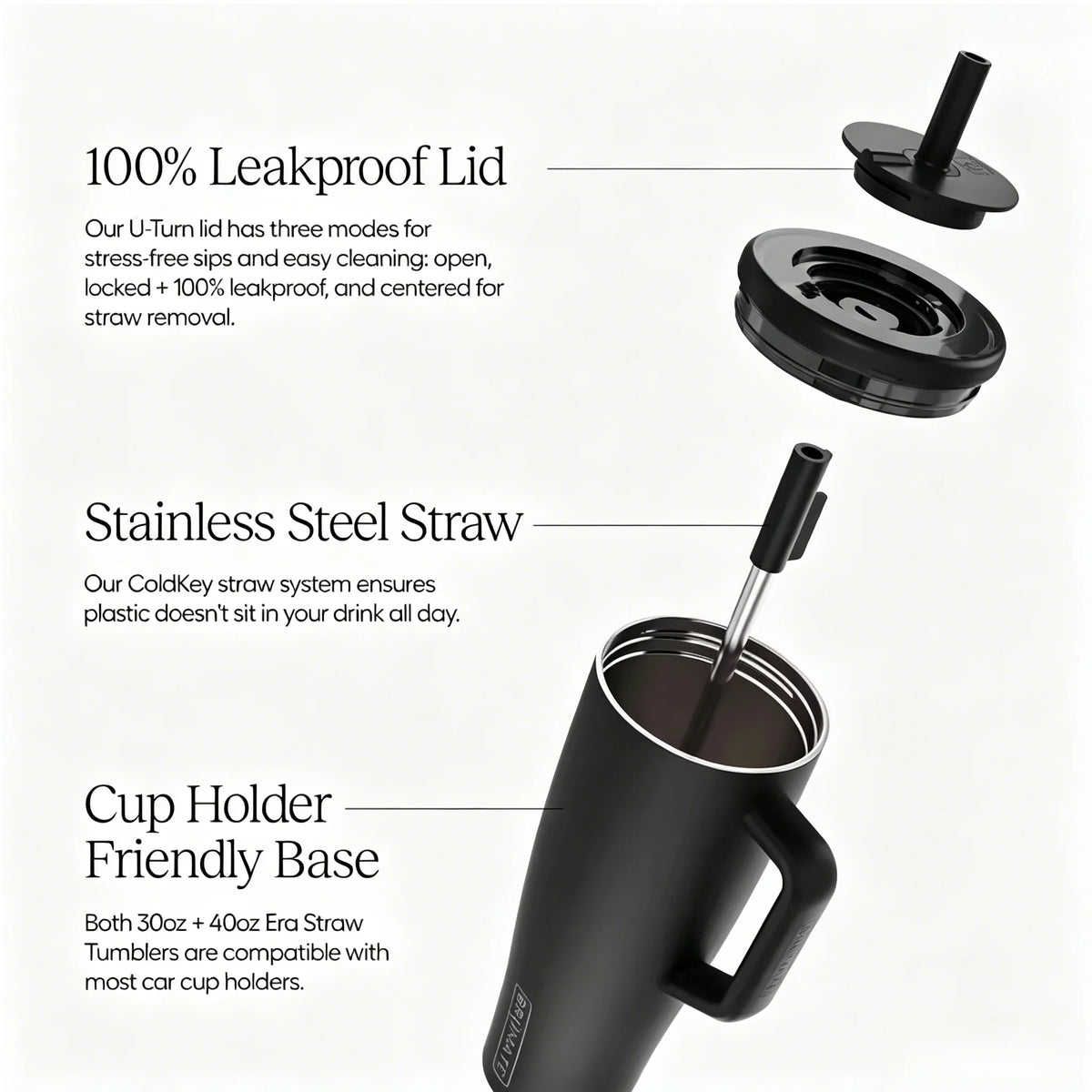 40 oz Leakproof Stainless Steel Travel Tumbler with Handle & Straw