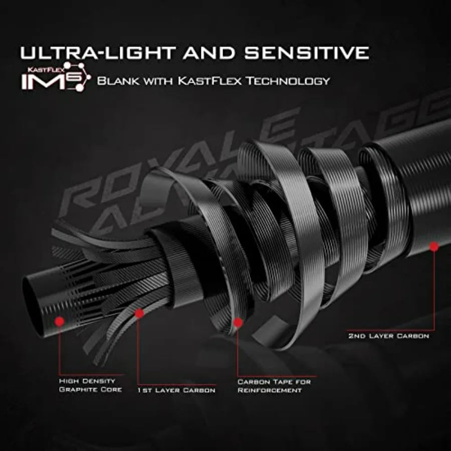 Royale Advantage Fishing Rod IM6 Graphite Blanks, 2-Pieces Rods with Extra Tip Section, KastFlex Technology