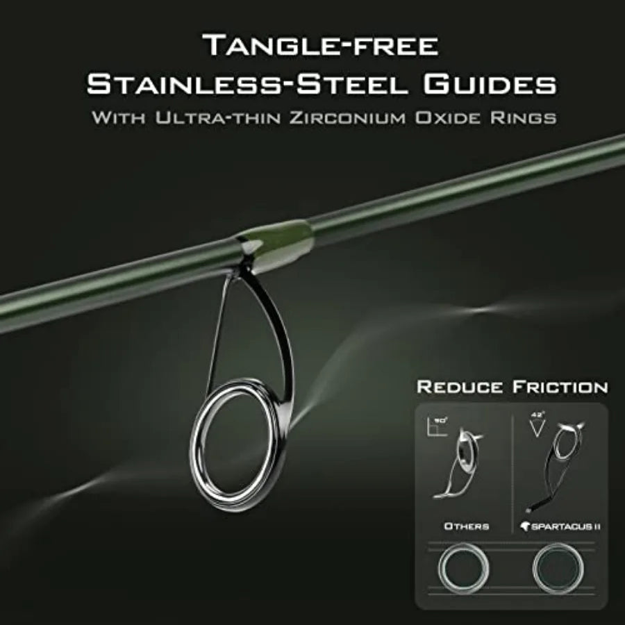 Spartacus II Fishing Rods - IM6 Graphite Blanks and Rods, 2-Piece Rods with Extra Tip Section