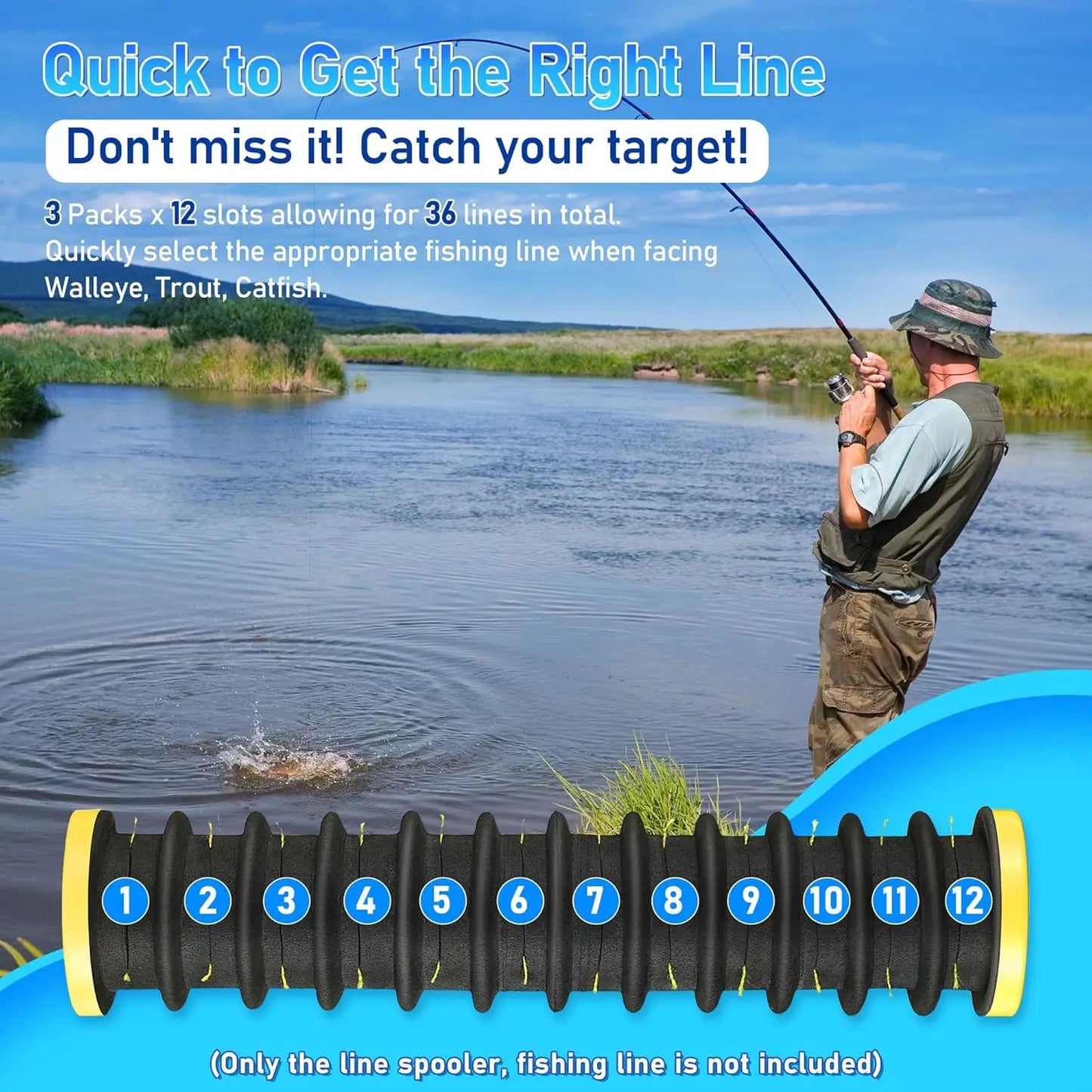 3-Piece Fishing Line Organizer with 12 Slots, Spooler Winder, and Hook Keeper for Tangle-Free Storage
