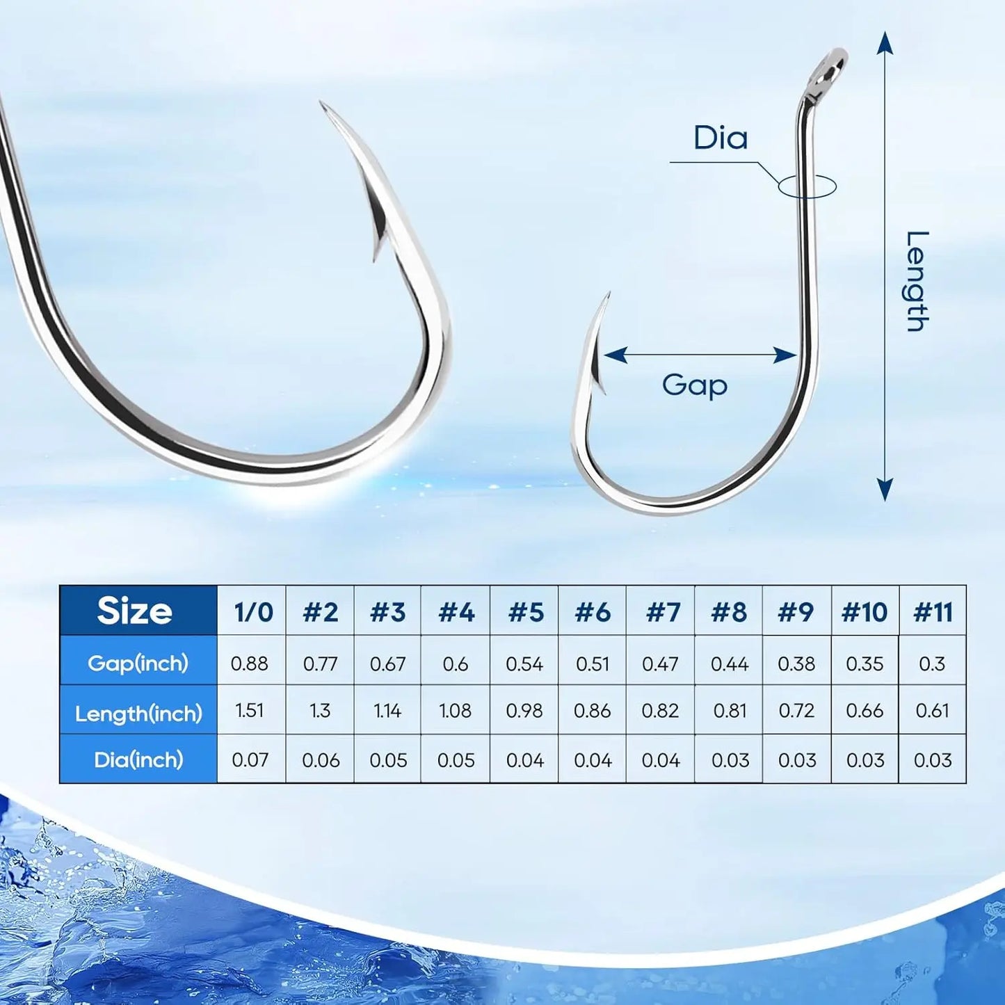 Small Fishing Hooks 1000/400/150PCS Barbed Catfish Bend Eye Circle Hook for Dad Fish Kit Size1-12