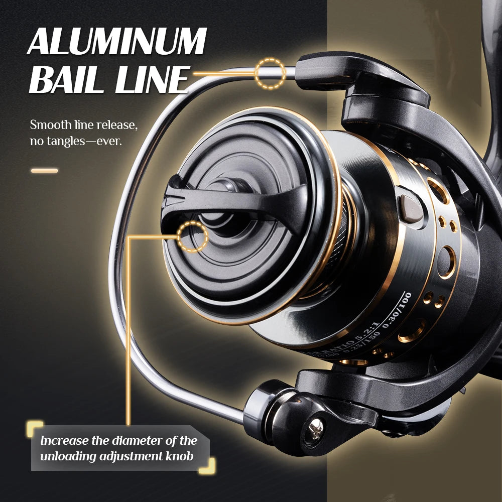 Rooblinos BK Real 4+1BB Ultralight Max Drag Fishing Reel