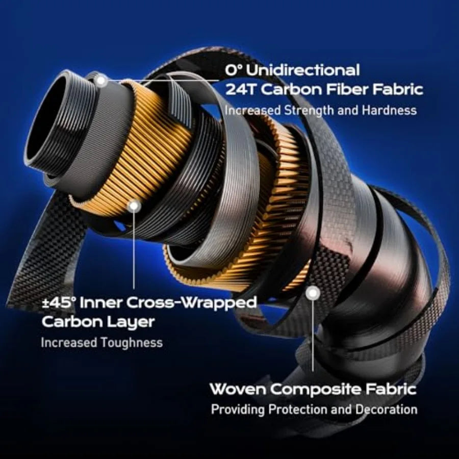 2-Piece 24T Carbon Fiber Fishing Rod (Spinning & Casting)