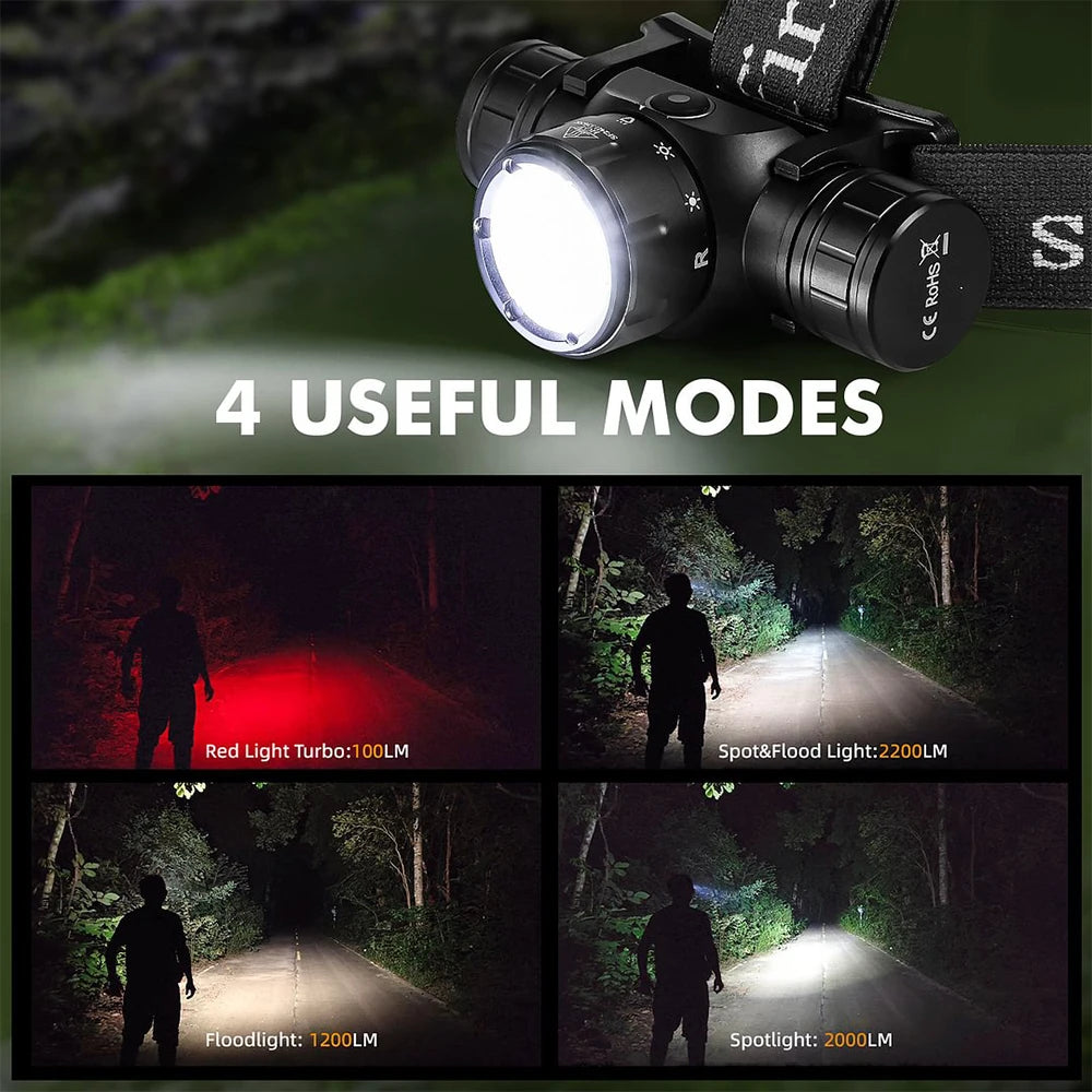 Sofirn HS21 2000LM Rechargeable LED EDC Headlamp with Infrared Sensor
