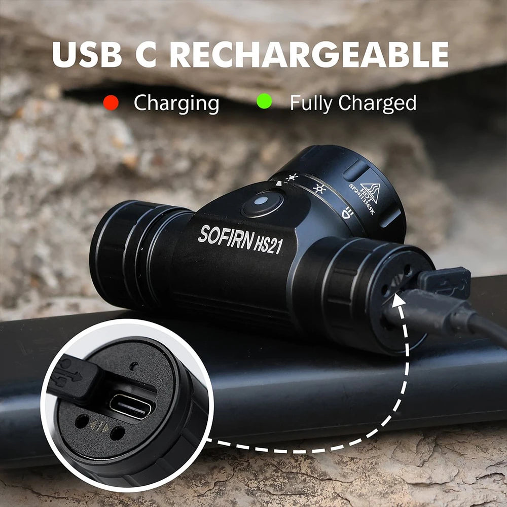 Sofirn HS21 2000LM Rechargeable LED EDC Headlamp with Infrared Sensor