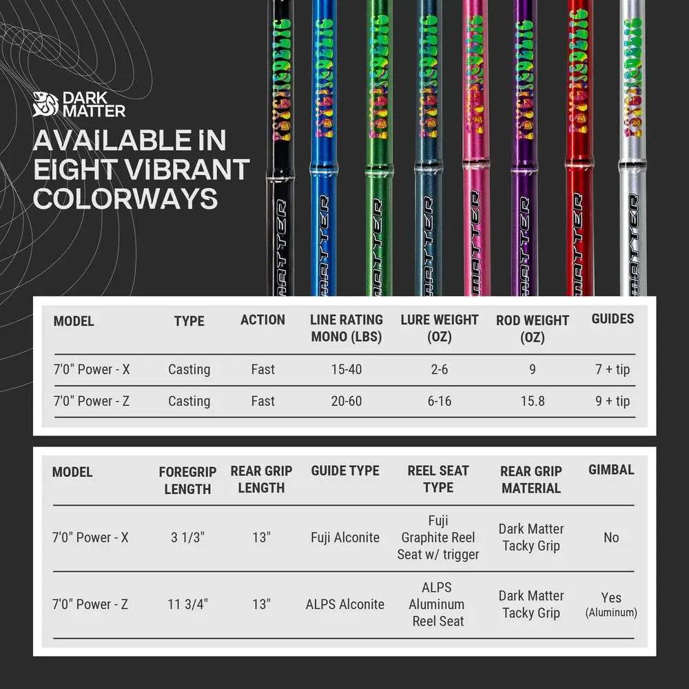 Psychedelic Casting Fishing Rods Medium Heavy Power X High Modulus M3 Carbon Nano