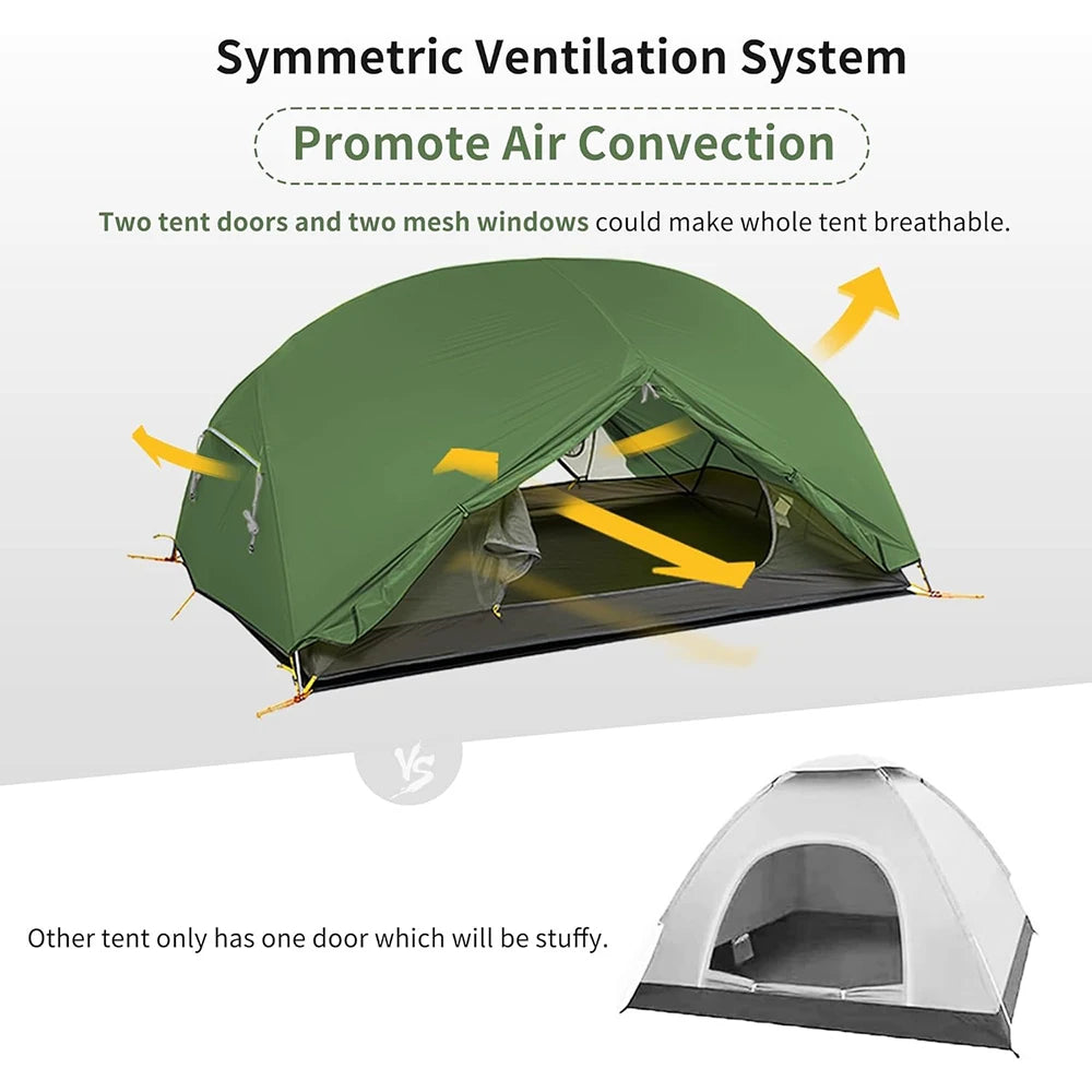 Naturehike Mongar 2-Person Ultralight Backpacking Tent with Footprint