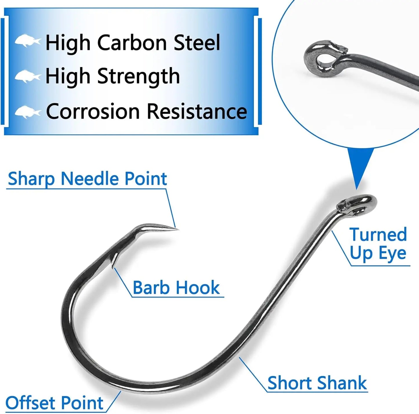 2X Strong Offset Circle Hooks for Saltwater and Freshwater Fishing, Black High Carbon Steel