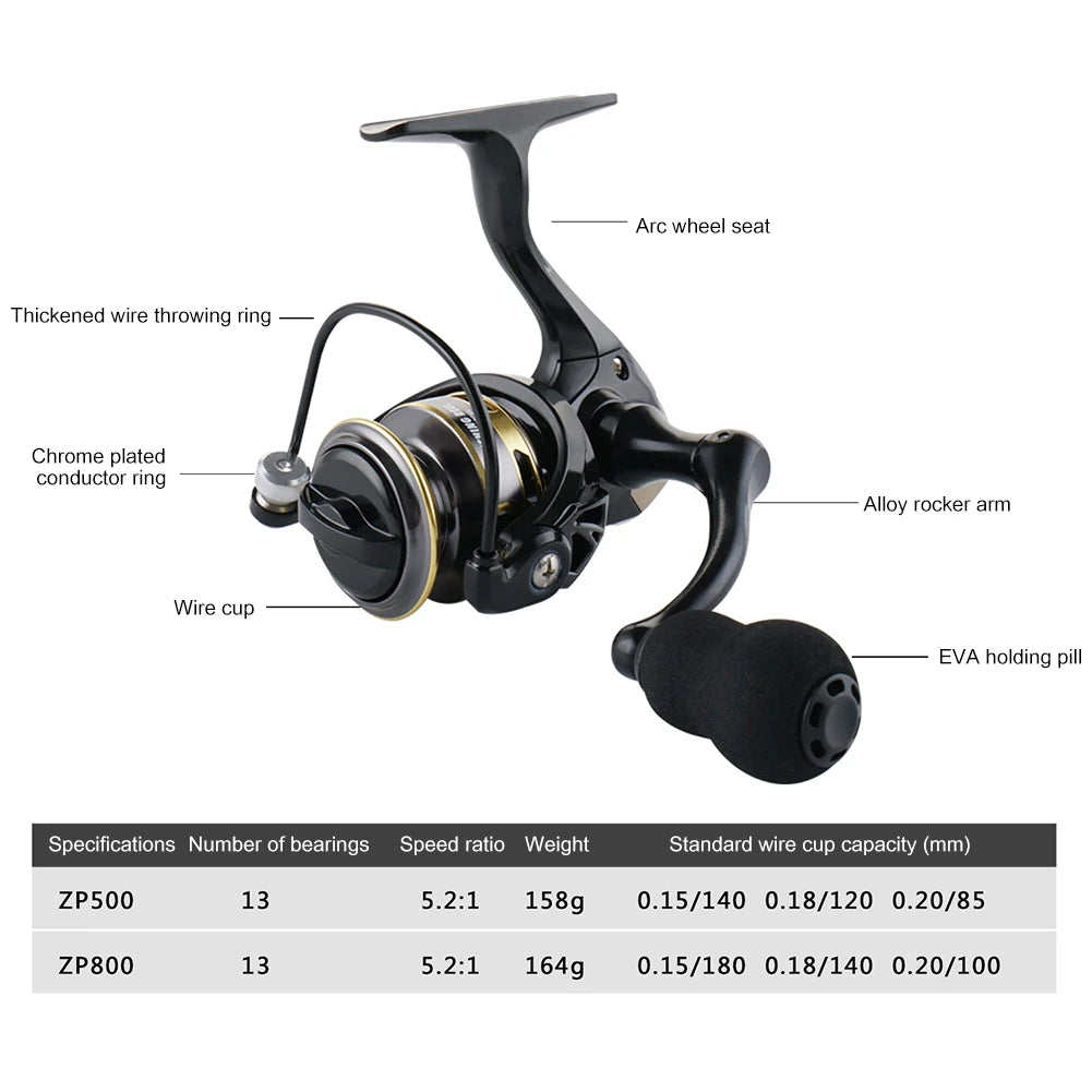 Mini Fishing Reel ZP 500/800 Series Small Fishing Reel Gear Ratio 5.2:1 Powerful Spinning Fishing Reels 13BB for Carp Fishing