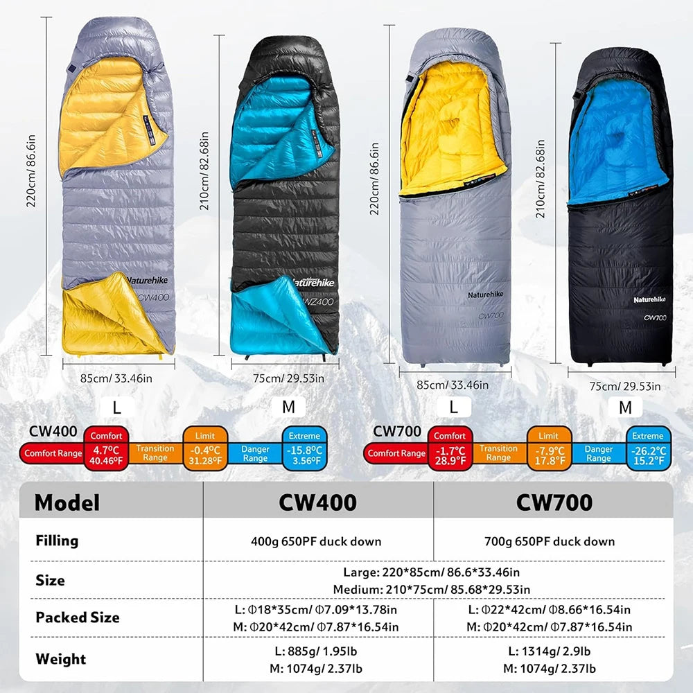 Naturehike CW700 650FP Ultralight Down Sleeping Bag