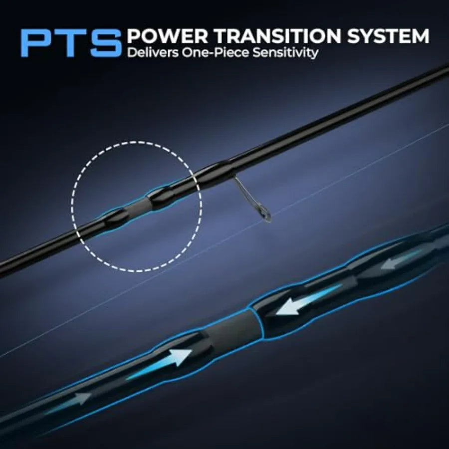 Verus Technique Twin-Tip Bass Fishing Rod IM7 Graphite Blanks with Nano Resin Extra Tip PTS Titanium Guide Frames