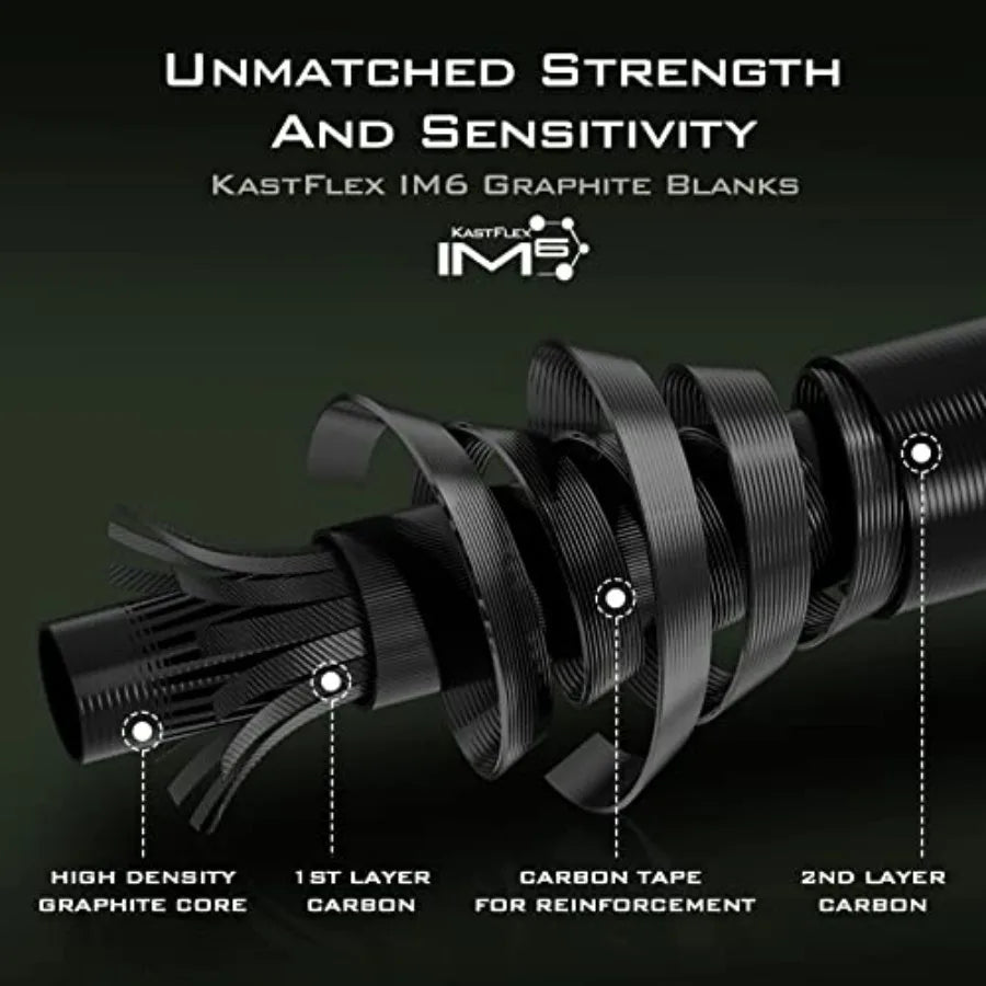 Spartacus II Fishing Rods - IM6 Graphite Blanks and Rods, 2-Piece Rods with Extra Tip Section