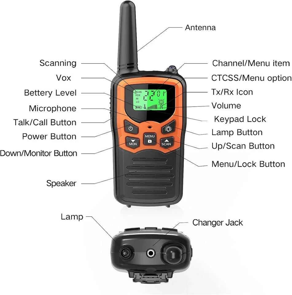 2PCS Handheld Walkie Talkie Radio Long Range 100 Mile Two Way Radio Comunicador Transceiver Charge Headset Waterproof Outdoor