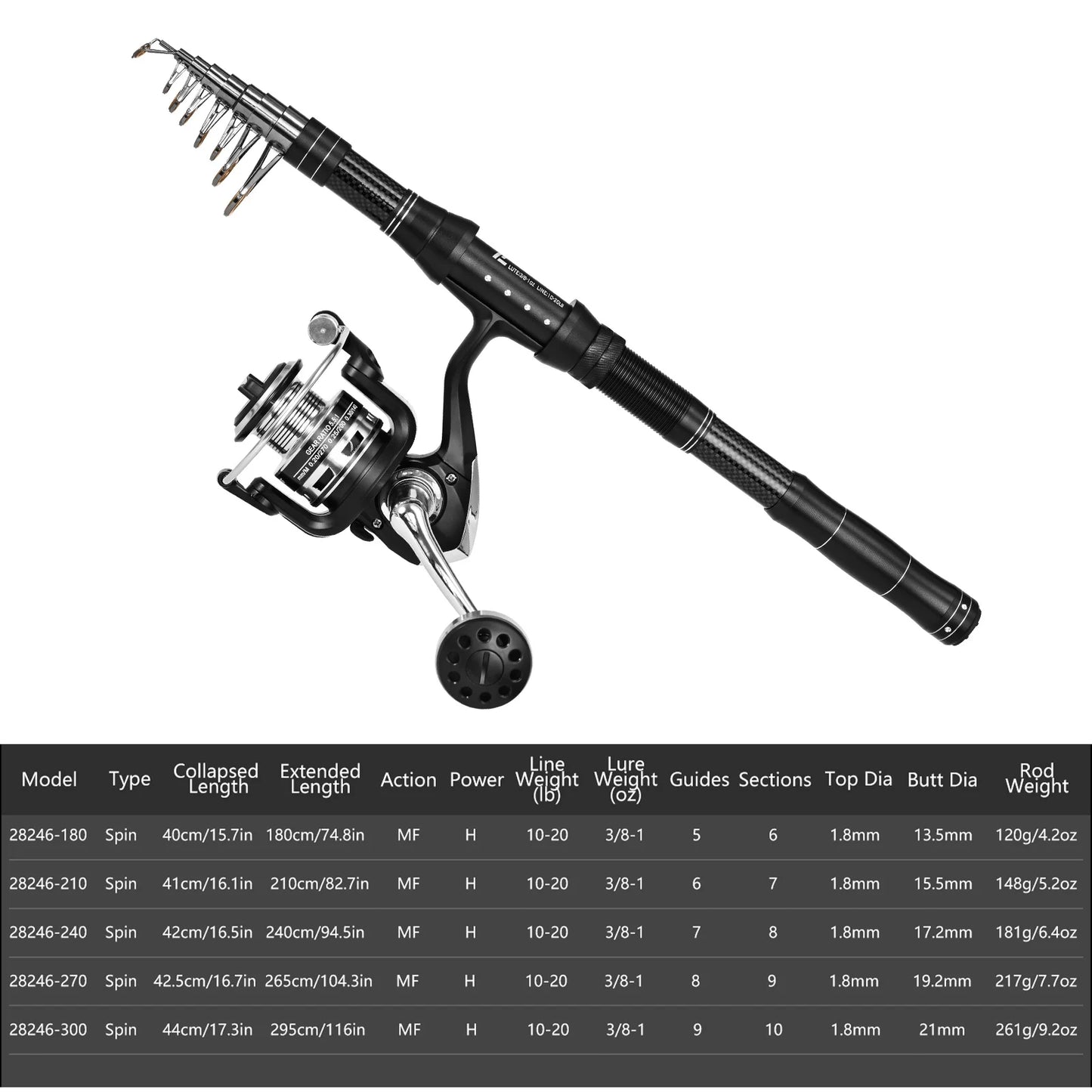 NEW Fishing Rod and Reel Set Fishing Rod and Reel Combo Portable Fishing Rod With Fishing Line Lures Carry Bag