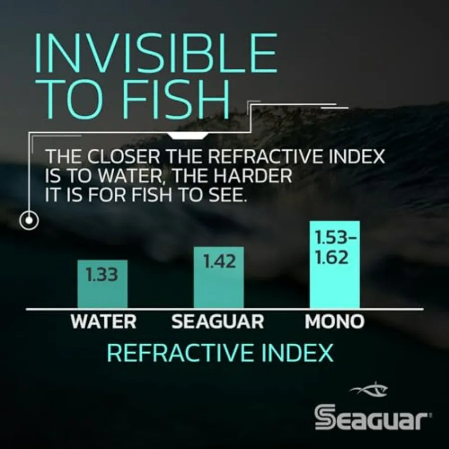 Seaguar Red Label Fishing Line for Power Baits Fluorocarbon Clear Multiple Sizes