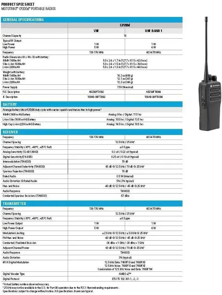 2 Pack Motorola CP200d UHF Two Way Radios Long Range Communication Durable Walkie Talkies for Business Outdoor Activities