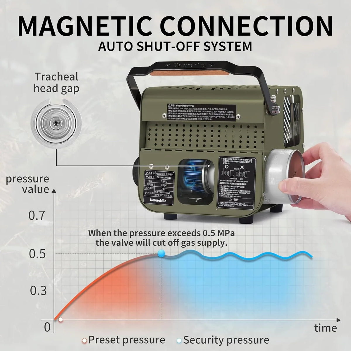 Naturehike Portable Mini Cassette Camping Heater & Stove