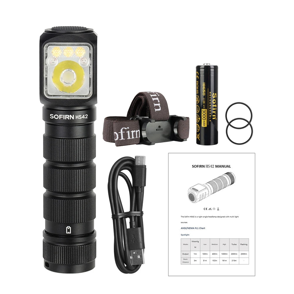 SOFIRN HS42 Headlamp 2100lm 18650 EDC USB C Rechargeable Flashlight SST40 LED Torch with Magnetic for Camping