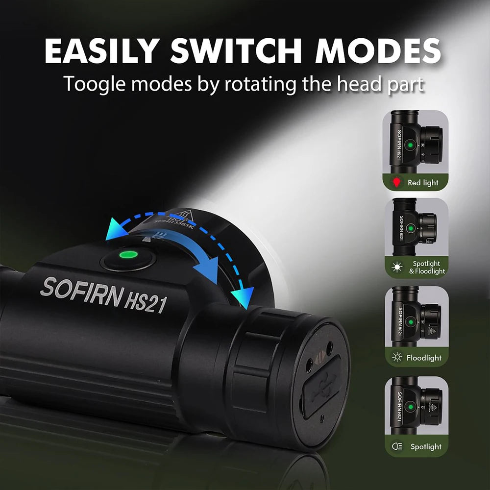 Sofirn HS21 2000LM Rechargeable LED EDC Headlamp with Infrared Sensor