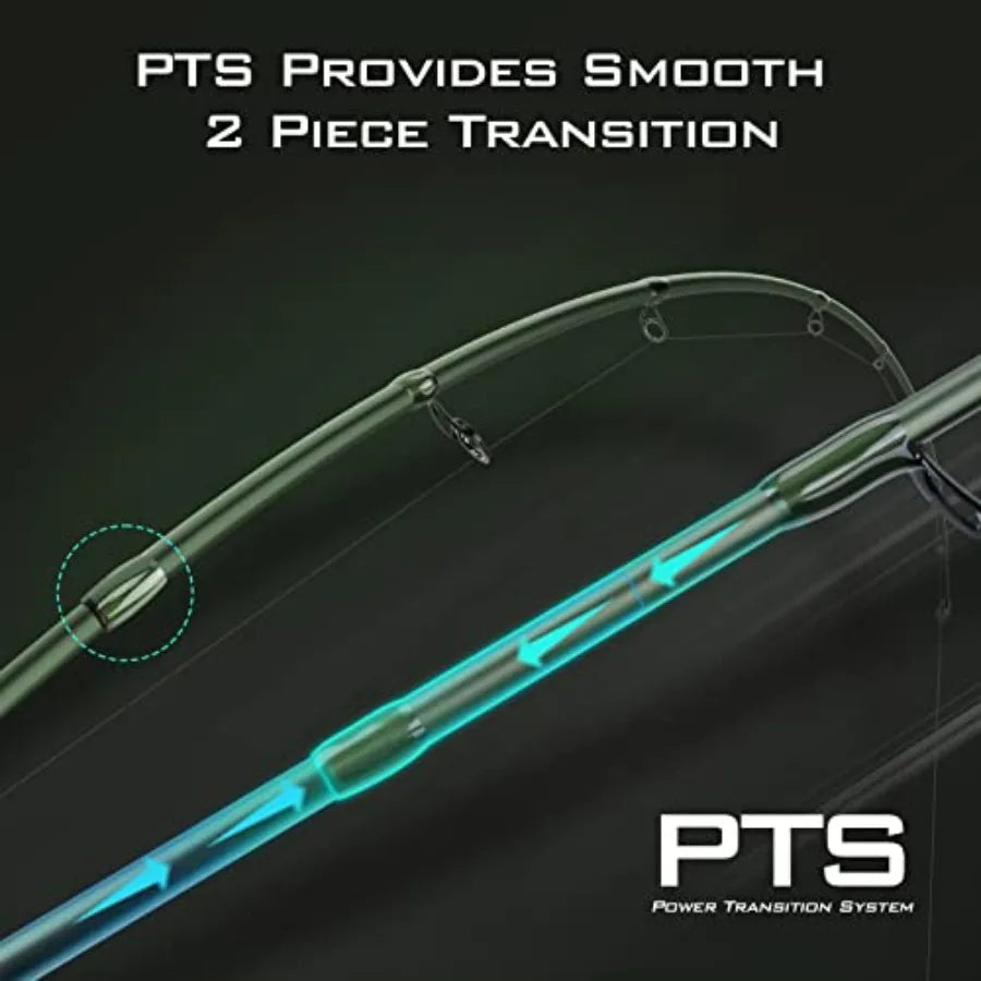 Spartacus II Fishing Rods - IM6 Graphite Blanks and Rods, 2-Piece Rods with Extra Tip Section