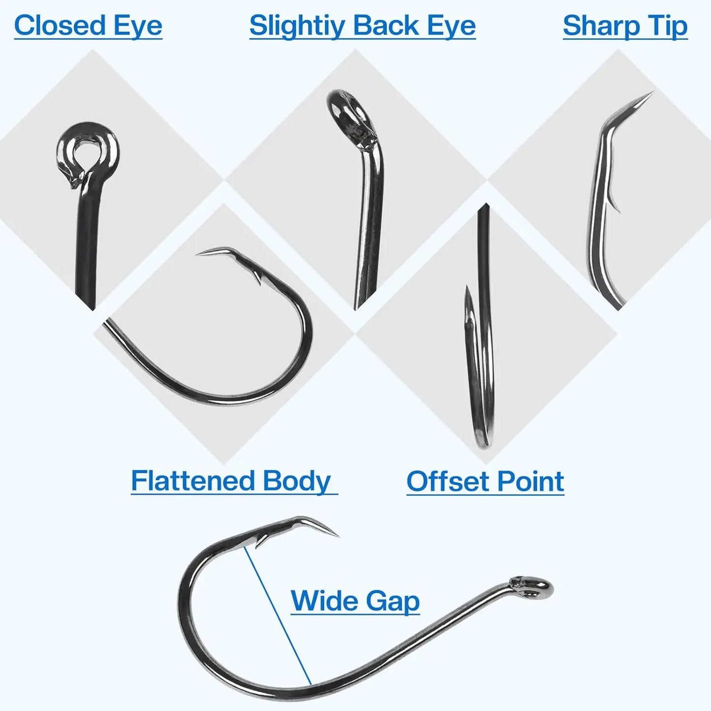 2X Strong Offset Circle Hooks for Saltwater and Freshwater Fishing, Black High Carbon Steel