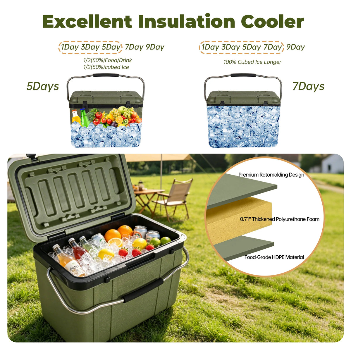 25-Quart Heavy-Duty Portable Hard-Shell Cooler Box with 5–7 Day Ice Retention